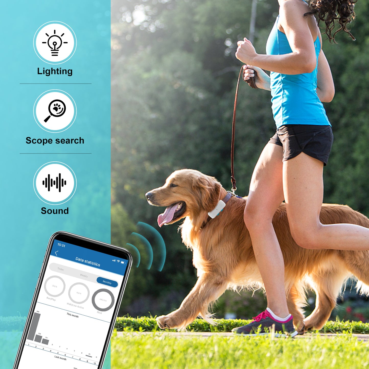 petZeye GPS Animal Tracking Device (919) 4G - No subscription, No Contract, No Additional Fees - 10 Year Package